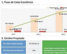 Load image into Gallery viewer, Pacote 10 Planilhas Mais Vendidas