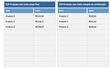 Load image into Gallery viewer, Planilha de Formação de Preços para Produtos 4.0