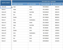 Load image into Gallery viewer, Pacote para Consultores: 39 Planilhas + Apostilas