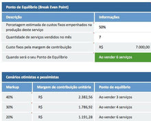 Load image into Gallery viewer, Pacote para Consultores: 39 Planilhas + Apostilas