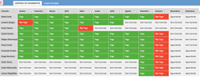 Load image into Gallery viewer, Planilha de Gestão para Academias 4.0