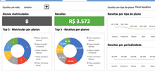 Load image into Gallery viewer, Planilha de Gestão para Academias 4.0