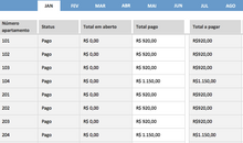 Load image into Gallery viewer, Planilha de Condomínio em Excel 4.0