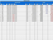 Load image into Gallery viewer, Planilha de Vendas Fácil - Versão 6.1