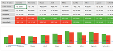 Load image into Gallery viewer, Planilha de Gestão de Clínicas Completa em Excel 4.0