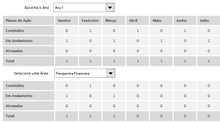 Load image into Gallery viewer, Planilha de Balanced Scorecard (BSC) em Excel 4.0