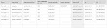 Load image into Gallery viewer, Planilha de Gestão de Pessoas Completa em Excel 4.0