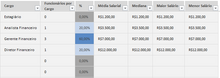 Load image into Gallery viewer, Planilha de Gestão de Pessoas Completa em Excel 4.0