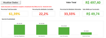 Load image into Gallery viewer, Planilha de Controle de Pagamento por Produtividade em Excel