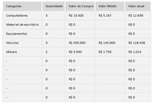 Load image into Gallery viewer, Planilha de Controle de Inventário em Excel 4.0