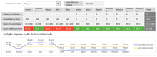 Load image into Gallery viewer, Planilha de Gestão de Compras Completa em Excel 4.0