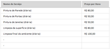 Load image into Gallery viewer, Planilha de Orçamento de Materiais e Mão de Obra em Excel 4.0