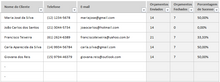 Load image into Gallery viewer, Planilha de Orçamento de Materiais e Mão de Obra em Excel 4.0