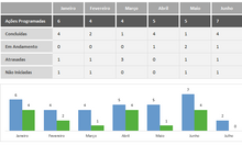 Load image into Gallery viewer, Planilha de Teste de Perfil DISC em Excel 4.0