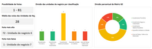 Load image into Gallery viewer, Planilha Matriz GE / McKinsey em Excel 4.0