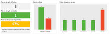 Load image into Gallery viewer, Planilha Matriz GE / McKinsey em Excel 4.0