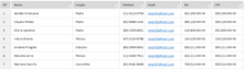 Load image into Gallery viewer, Planilha de Controle Financeiro para Igrejas em Excel 4.0