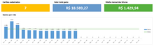 Load image into Gallery viewer, Planilha de Controle de Cartão de Crédito e Fatura Pessoal em Excel 4.0