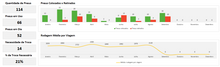 Load image into Gallery viewer, Planilha de Controle de Pneus em Excel 4.0