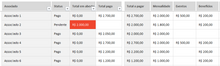 Load image into Gallery viewer, Planilha de Controle de Associados para Sindicatos em Excel 4.0