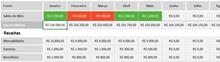 Load image into Gallery viewer, Planilha de Controle de Associados para Sindicatos em Excel 4.0