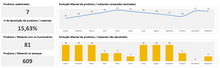 Load image into Gallery viewer, Planilha de Controle de Estoque de Almoxarifado em Excel 4.0
