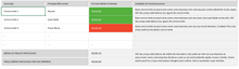 Load image into Gallery viewer, Planilha de Precificação para Motéis em Excel 4.0