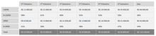 Load image into Gallery viewer, Planilha CAPEX em Excel 4.0