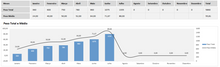 Load image into Gallery viewer, Planilha de Controle de Rebanho Ovino em Excel 4.0