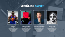 Load image into Gallery viewer, Apresentação Análise SWOT em Google Slides