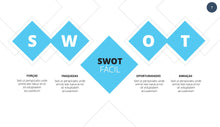 Load image into Gallery viewer, Apresentação Análise SWOT em Google Slides