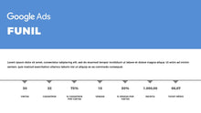 Load image into Gallery viewer, Apresentação de Performance de Adwords em Powerpoint