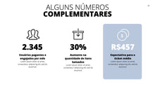 Load image into Gallery viewer, Apresentação Comercial Impact em Google Slides