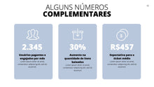 Load image into Gallery viewer, Apresentação Comercial Impact em Google Slides