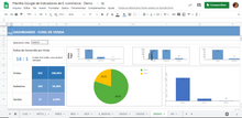 Load image into Gallery viewer, Planilha Google de Gestão de Indicadores para Ecommerce