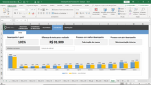 Load image into Gallery viewer, Pacote de Planilhas: Ferramentas da Qualidade