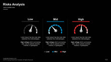 Load image into Gallery viewer, Tema de PowerPoint com Centenas de Slides Profissionais - Gesing
