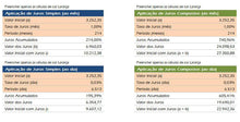 Load image into Gallery viewer, Planilha para Correção Monetária e Aplicação de Juros em Excel