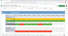 Load image into Gallery viewer, Pacote com 4 Planilhas Google de Vendas