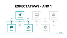Load image into Gallery viewer, Apresentação para Investidores em Google Slides