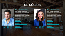 Load image into Gallery viewer, Apresentação para Investidores em Google Slides
