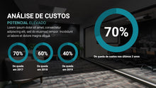 Load image into Gallery viewer, Apresentação para Investidores em Google Slides