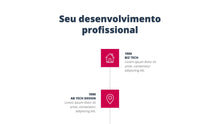 Load image into Gallery viewer, Apresentação Pessoal Criativa Google Slides – MeetMe