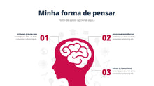 Load image into Gallery viewer, Apresentação Pessoal Criativa Powerpoint - MeetMe