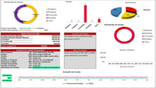Load image into Gallery viewer, Planilha para vendas e compras do Mercado Livre