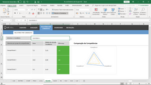 Load image into Gallery viewer, Planilha de Avaliação de Dinâmica de Grupo em Excel 4.0