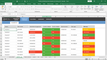 Load image into Gallery viewer, Planilha de Dashboard de Indicadores de Cobrança em Excel 4.0