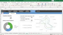 Load image into Gallery viewer, Planilha de Mapeamento de Competências em Excel 4.0