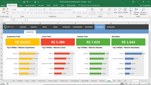 Load image into Gallery viewer, Planilha de Plano de Marketing 4.0