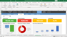Load image into Gallery viewer, Planilha de Plano de Negócios para Pet Shops em Excel 4.0